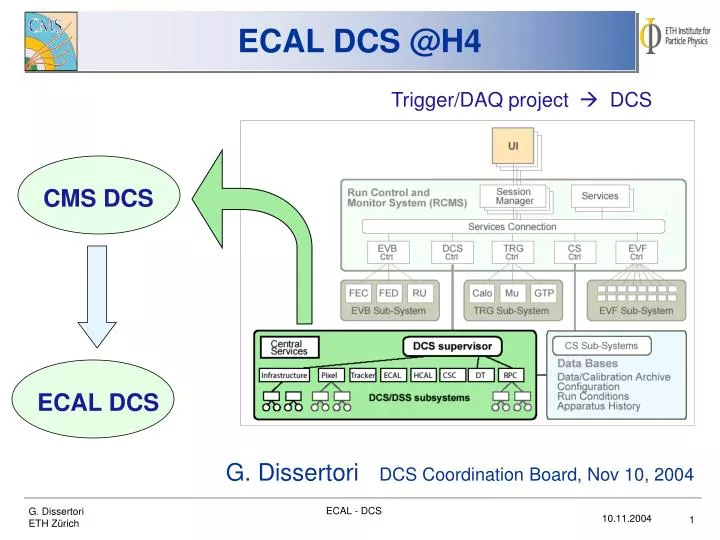 ecal dcs @h4