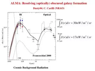 ALMA: Resolving (optically) obscured galaxy formation Dusty04, C. Carilli (NRAO)