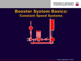Booster System Basics: Constant Speed Systems