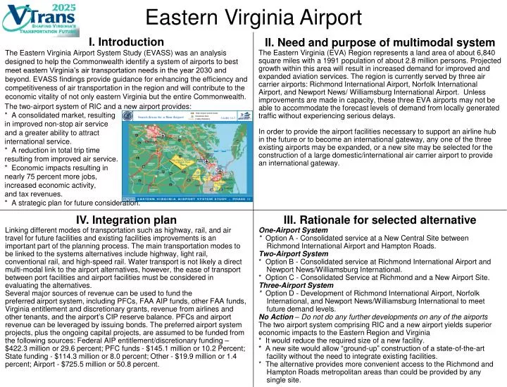 eastern virginia airport