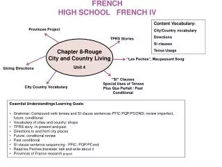 FRENCH HIGH SCHOOL FRENCH IV