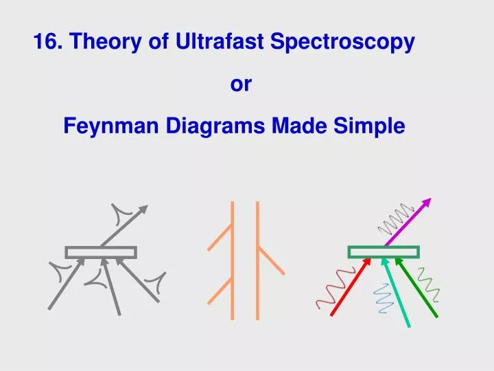 16 theory of ultrafast spectroscopy or feynman diagrams made simple