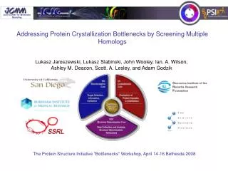 Addressing Protein Crystallization Bottlenecks by Screening Multiple Homologs