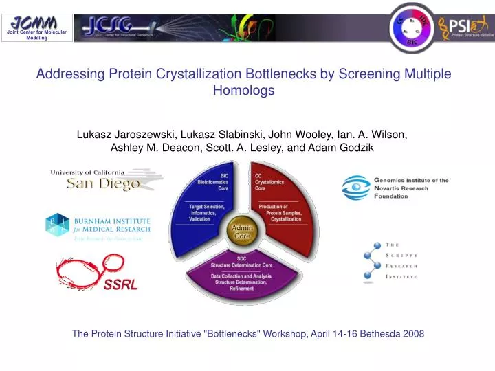 addressing protein crystallization bottlenecks by screening multiple homologs