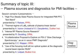 Summary of topic III: -- Plasma sources and diagnostics for PMI facilities --