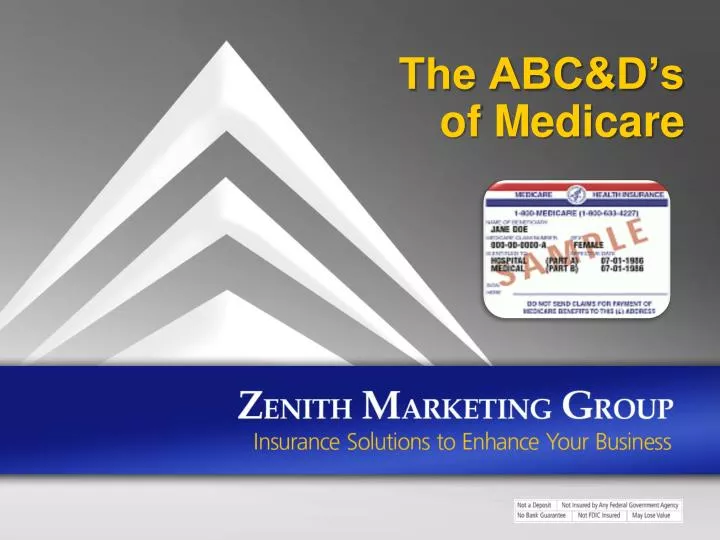 the abc d s of medicare