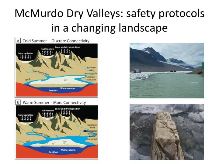 mcmurdo dry valleys safety protocols in a changing landscape