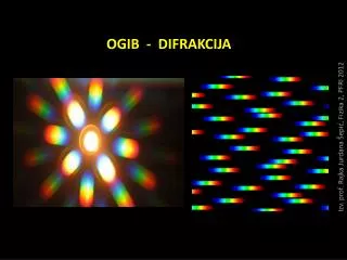 Ogib - Difrakcija