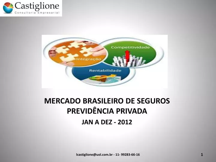 mercado brasileiro de seguros previd ncia privada jan a dez 2012