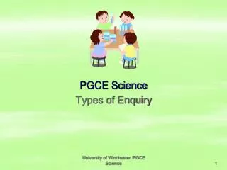 PGCE Science Types of Enquiry