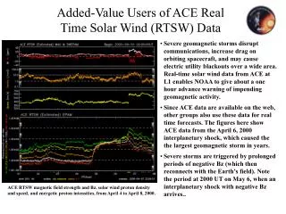 Added-Value Users of ACE Real Time Solar Wind (RTSW) Data