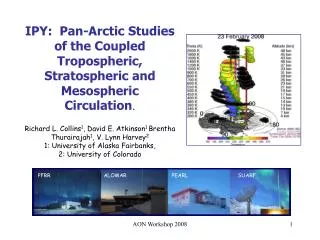 IPY: Pan-Arctic Studies of the Coupled Tropospheric, Stratospheric and Mesospheric Circulation .