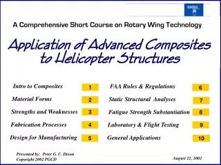 A Comprehensive Short Course on Rotary Wing Technology