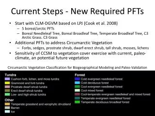 Current Steps - New Required PFTs