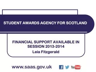 FINANCIAL SUPPORT AVAILABLE IN SESSION 2013-2014 Leia Fitzgerald