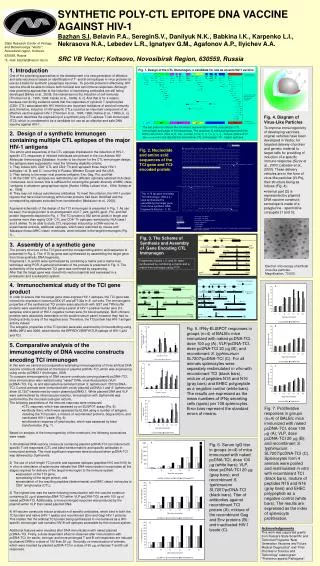 SYNTHETIC POLY-CTL EPITOPE DNA VACCINE AGAINST HIV-1