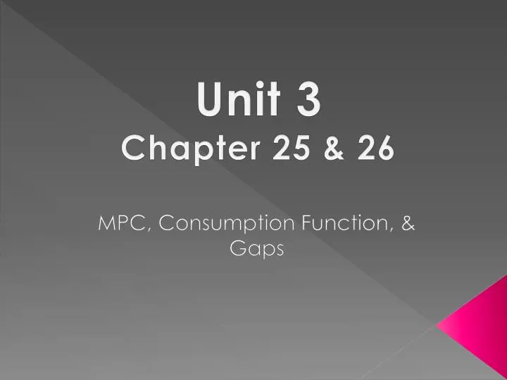 mpc consumption function gaps