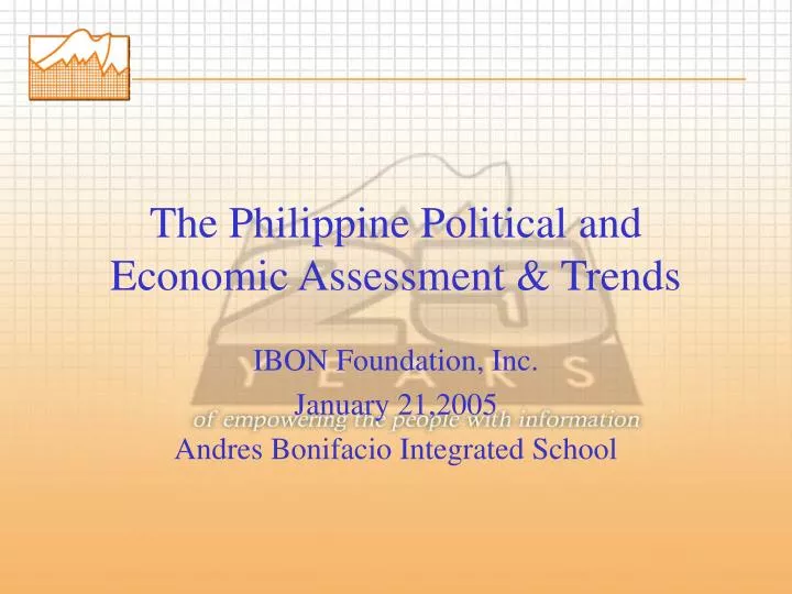 the philippine political and economic assessment trends