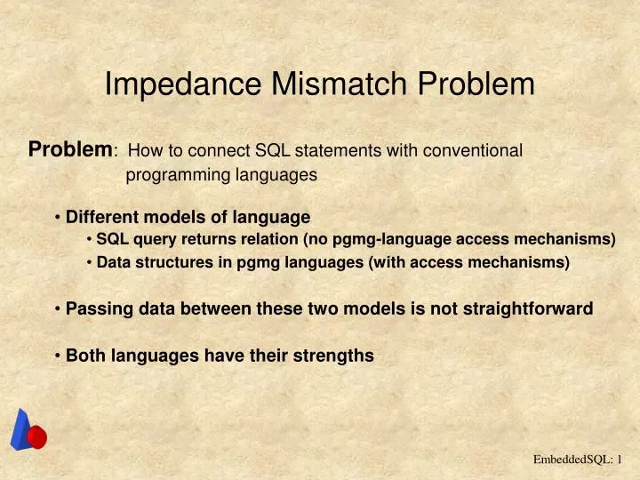 impedance mismatch problem