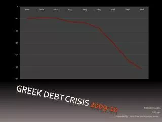 Greek debt crisis 2009-10