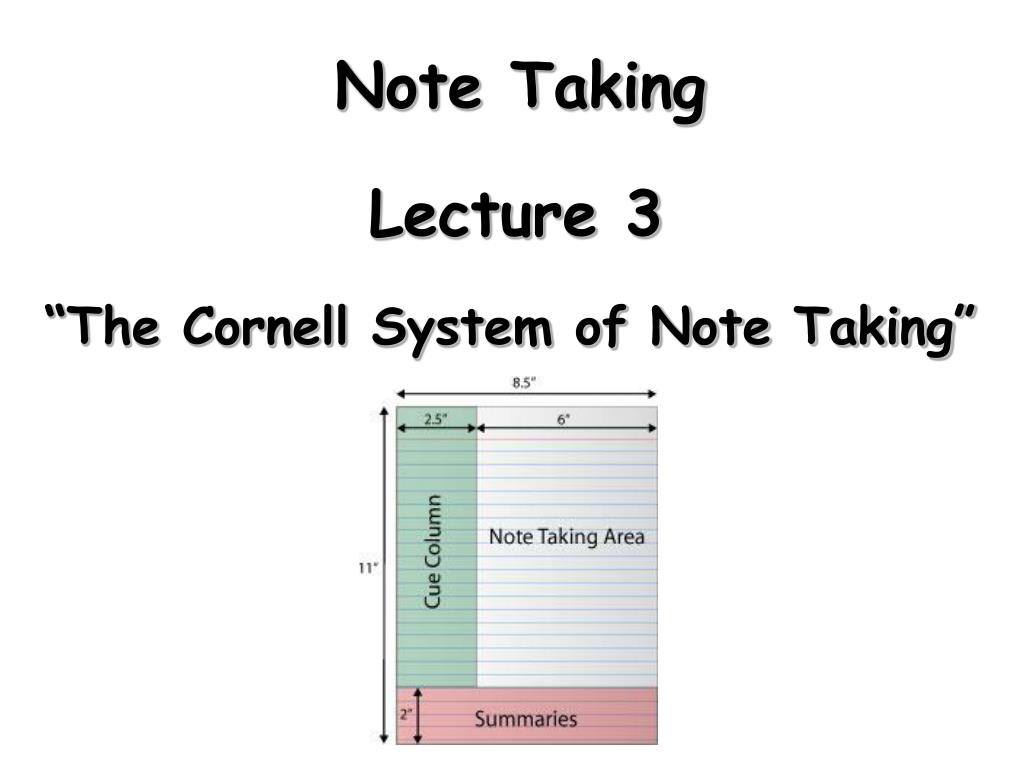PPT - Note Taking PowerPoint Presentation, free download - ID:4586746