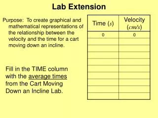 Lab Extension