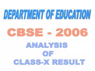 ANALYSIS OF CLASS-X RESULT