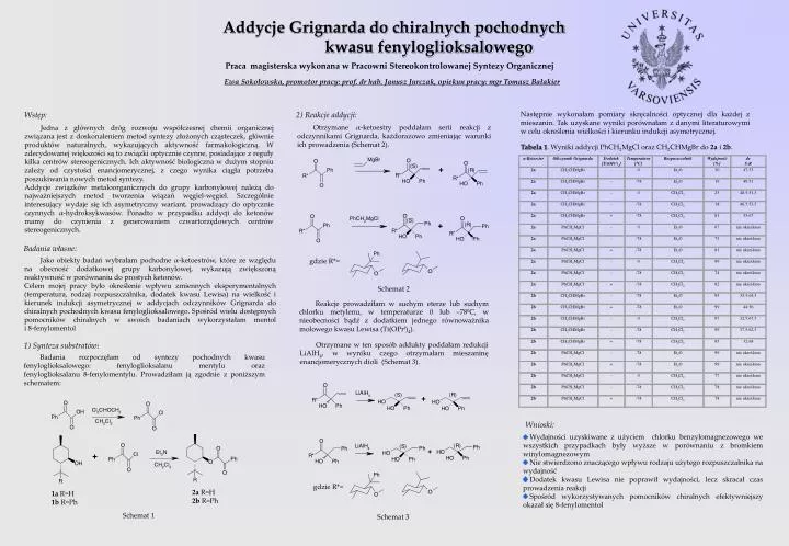 addycje grignarda do chiralnych pochodnych kwasu fenyloglioksalowego