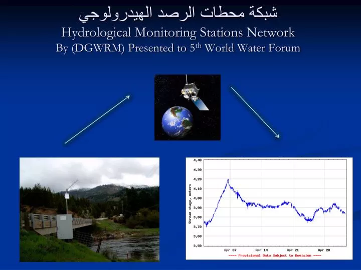 hydrological monitoring stations network by dgwrm presented to 5 th world water forum