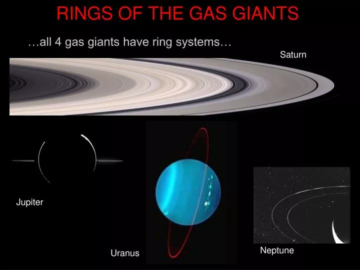 rings of the gas giants