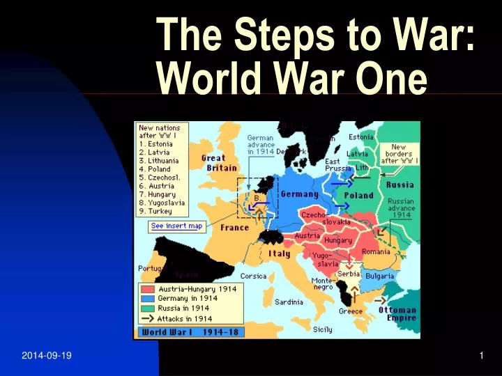 the steps to war world war one