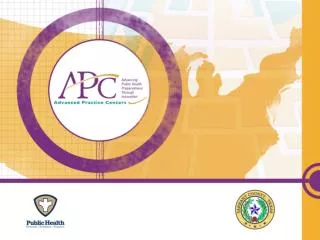 APC Surveillance Tools Building a Public Health Community of Practice for Biosurveillance &amp;