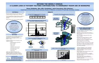 BEYOND THE WEEKLY CENSUS: