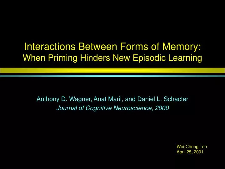 interactions between forms of memory when priming hinders new episodic learning