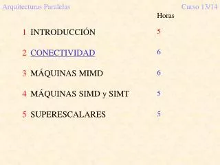 arquitecturas paralelas curso 13 14