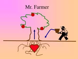 Mr. Farmer