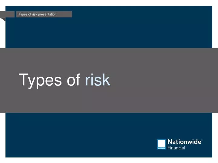 types of risk