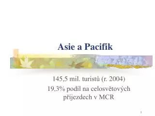 asie a pacifik