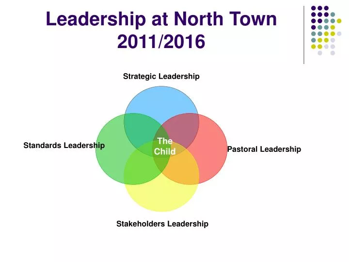 leadership at north town 2011 2016