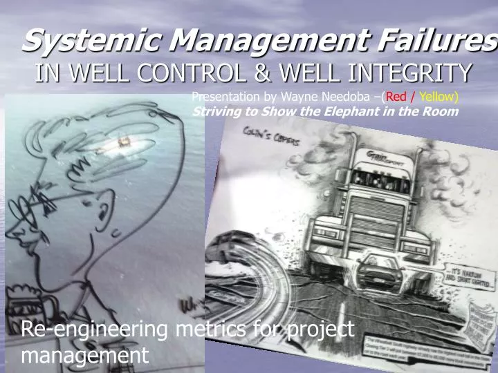 systemic management failures in well control well integrity