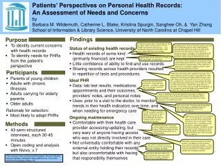 Participants Parents of young children Adults with chronic illnesses Adults carrying for elderly