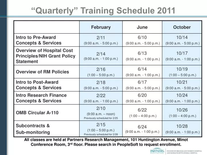 quarterly training schedule 2011