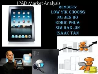 IPAD Market Analysis