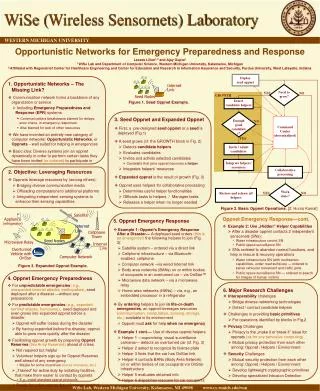 Opportunistic Networks for Emergency Preparedness and Response