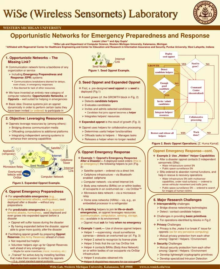 opportunistic networks for emergency preparedness and response