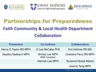Partnerships for Preparedness Faith Community &amp; Local Health Department Collaboration