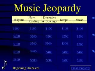 Music Jeopardy