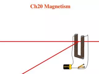 Ch20 Magnetism