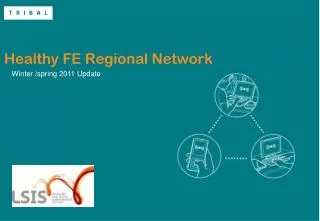 Healthy FE Regional Network
