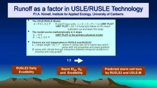 The USLE/RUSLE Model: